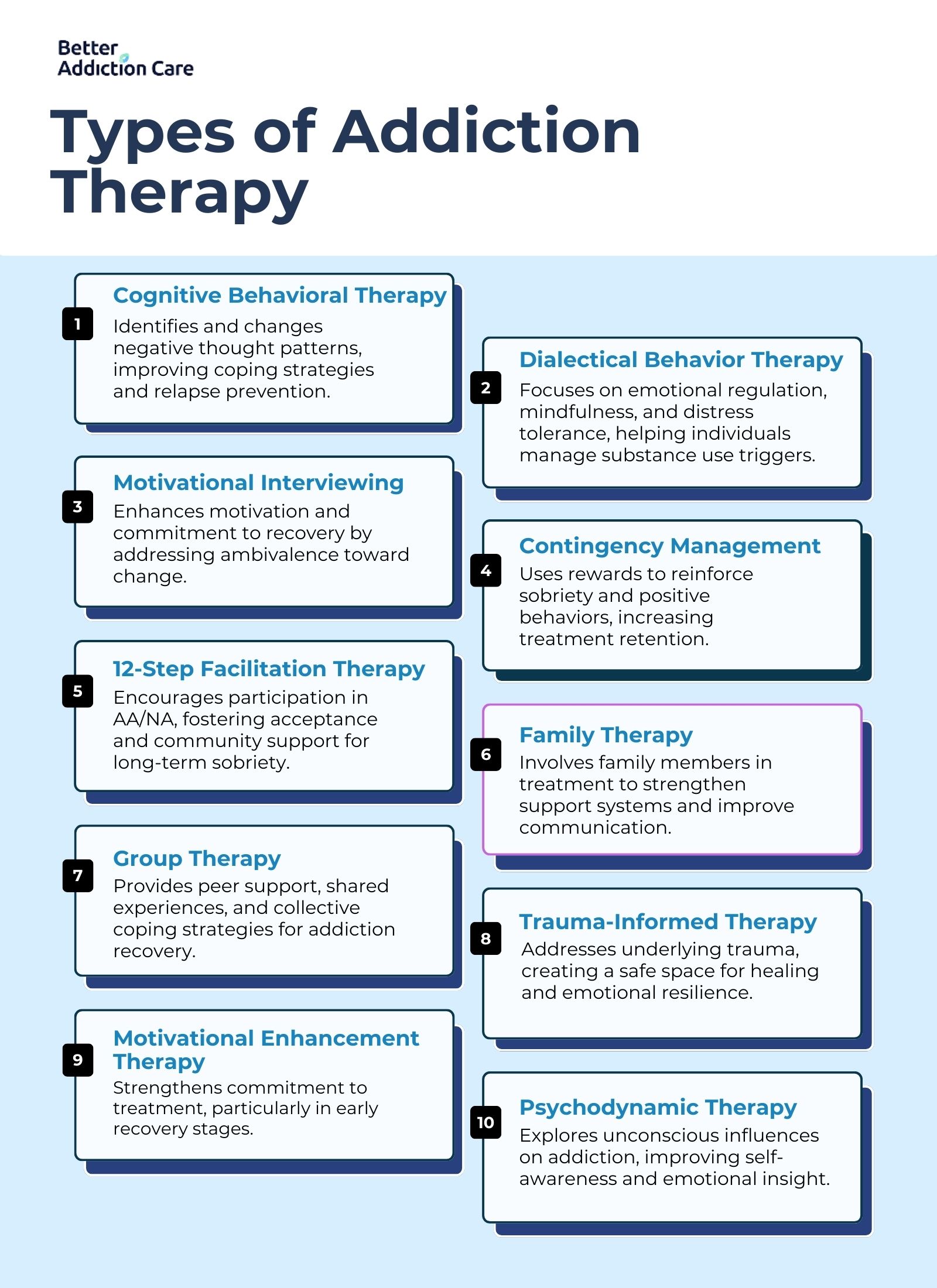 types-of-addiction-therapy-1744