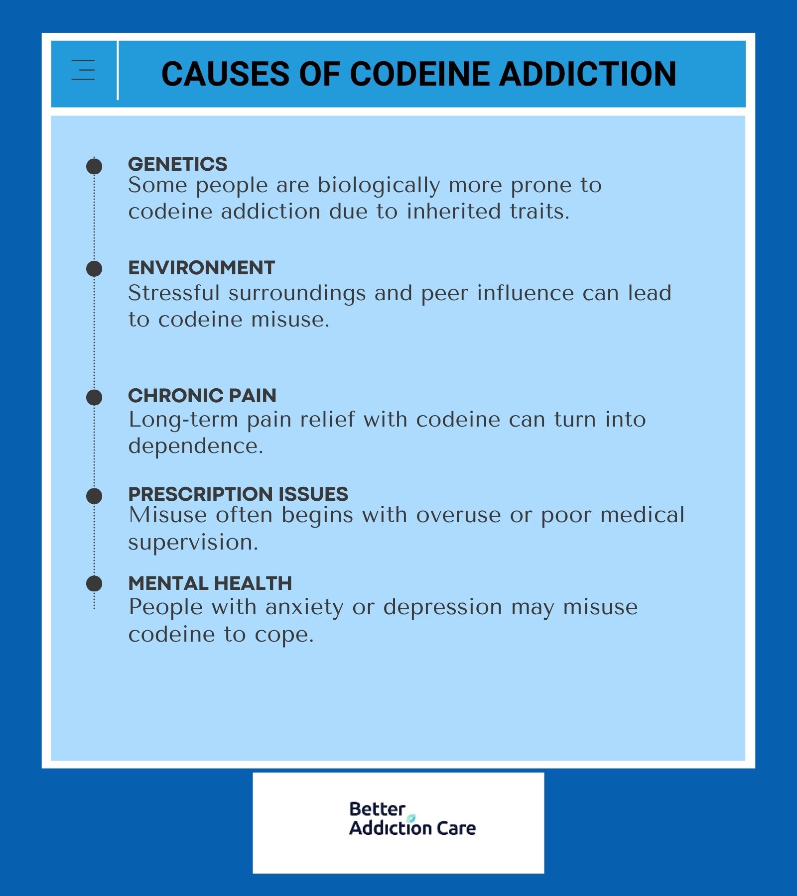 Causes of Codeine Addiction