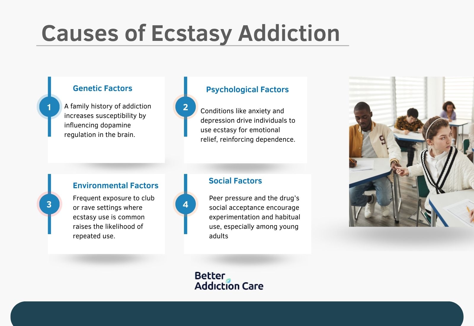 Causes of Ecstasy Addiction