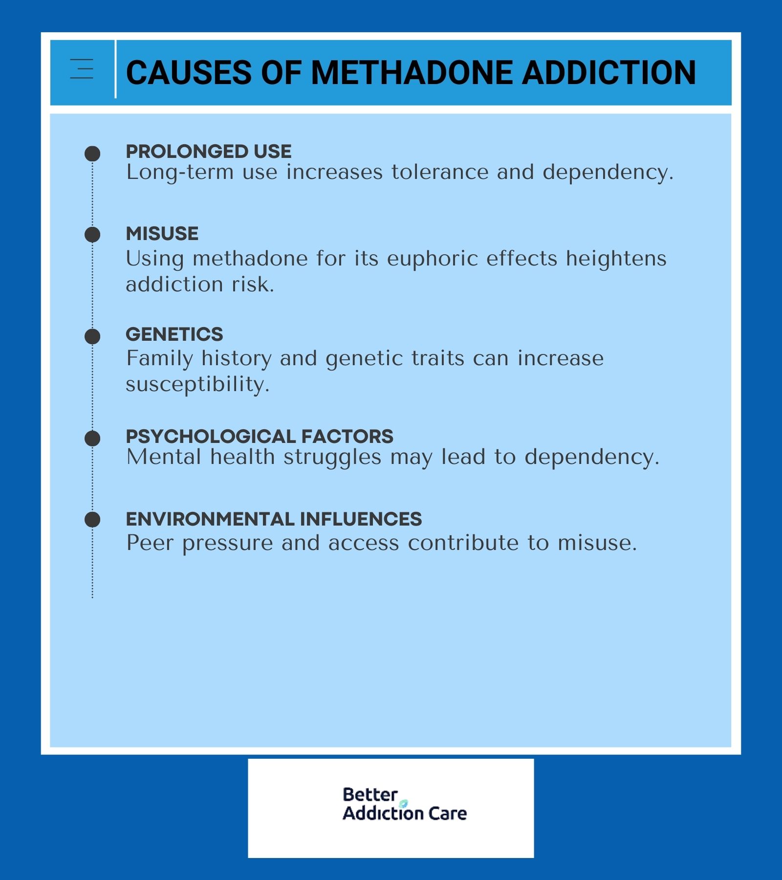 Causes of Methadone Addiction