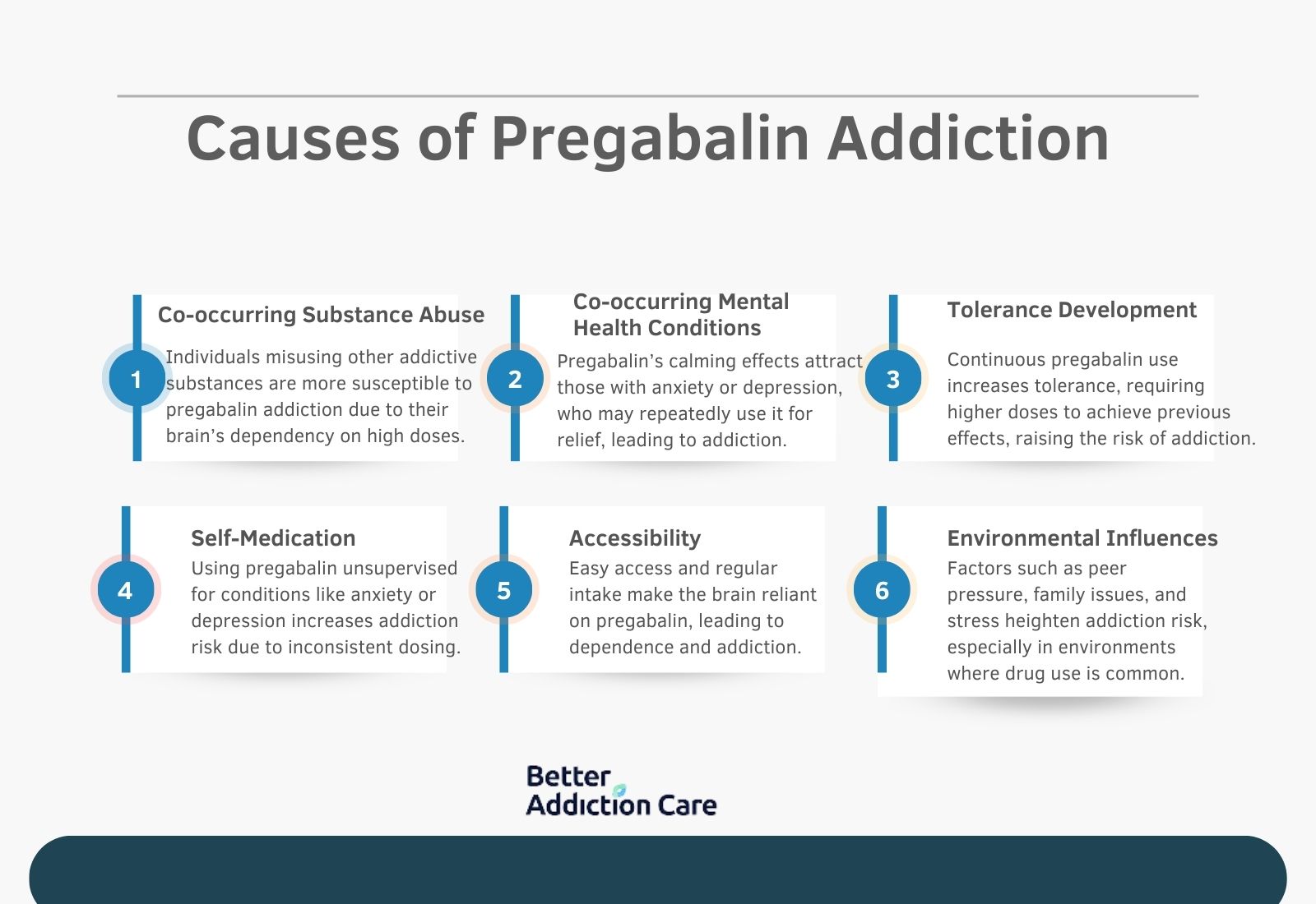 Pregabalin Addiction: Definition, Causes, Symptoms, Effects, and Treatment Options Pregabalin Addiction: Definition, Causes, Symptoms, Effects, and Treatment Options