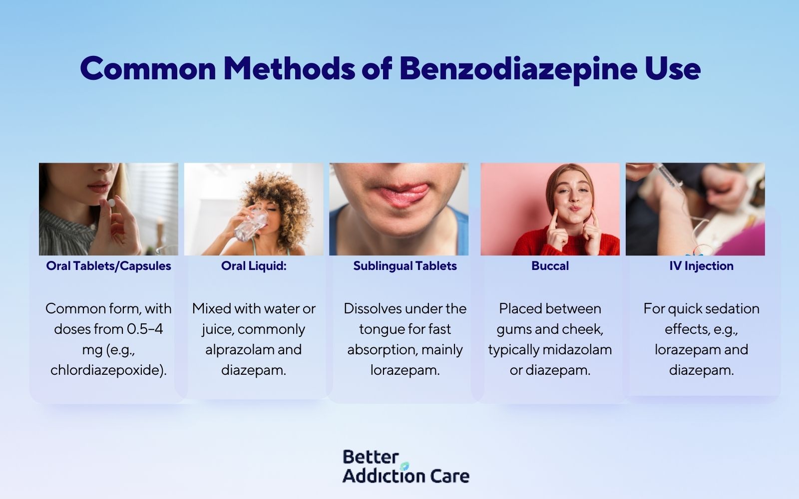 Common Methods of Benzodiazepine Use