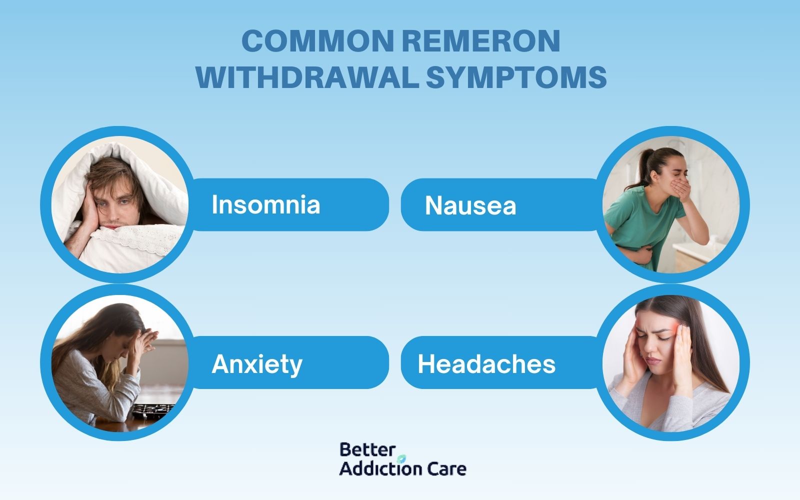 Common Remeron Withdrawal Symptoms