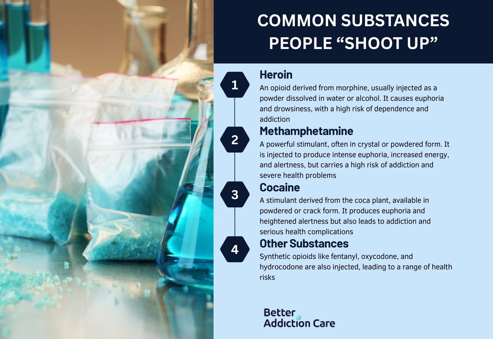 Common Substances People Shoot Up