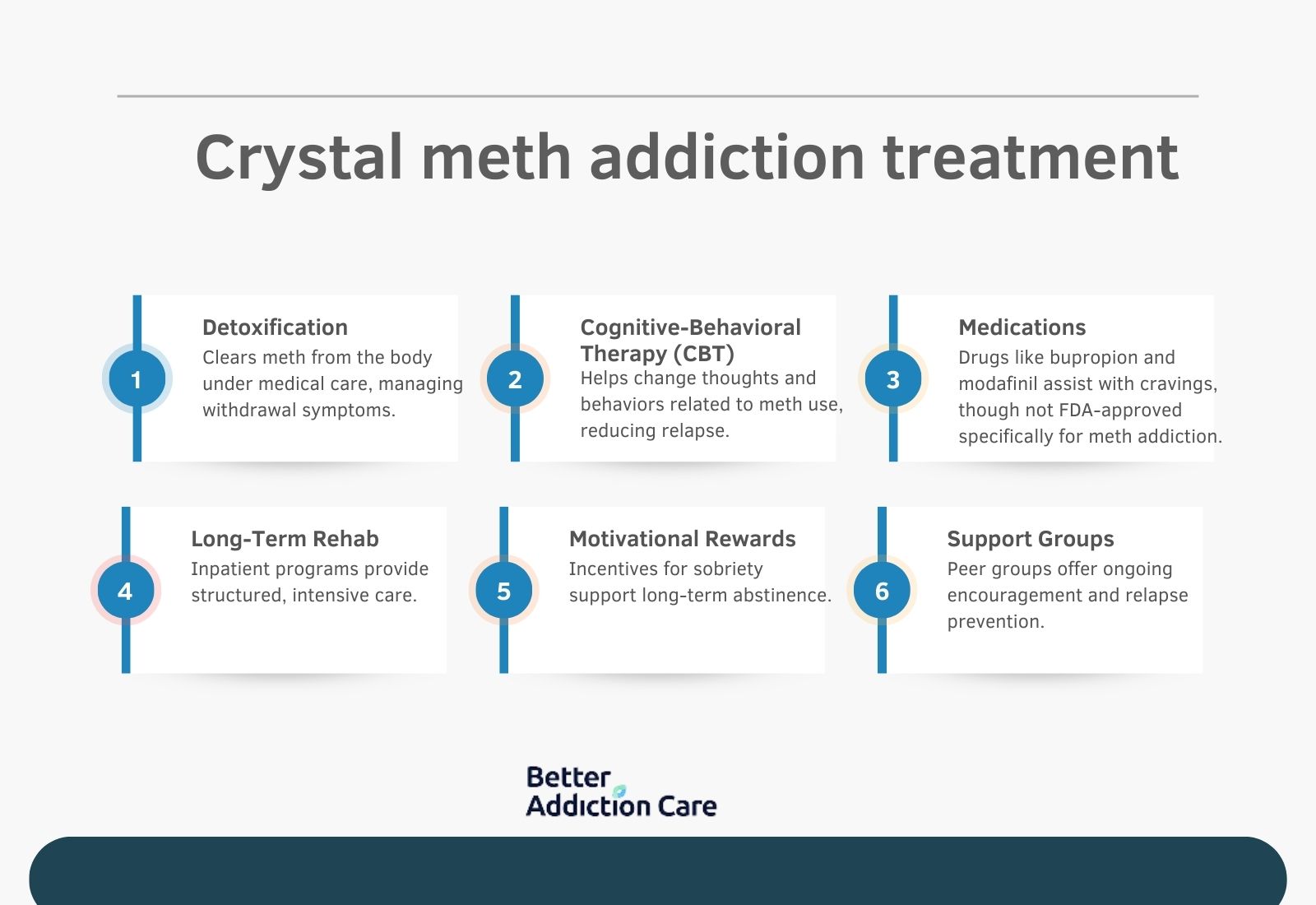 Crystal Meth Addiction Treatment