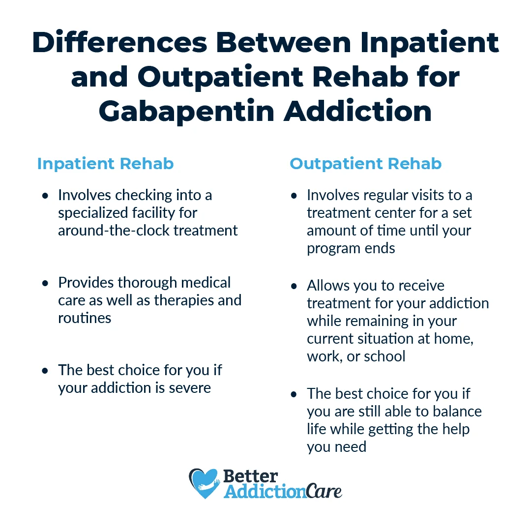 Differences Between Inpatient and Outpatient Rehab for Gabapentin Addiction