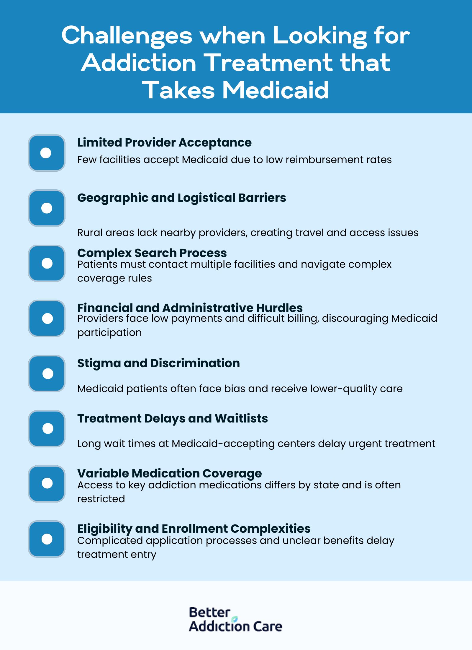 Challenges when Looking for Addiction Treatment that Takes Medicaid