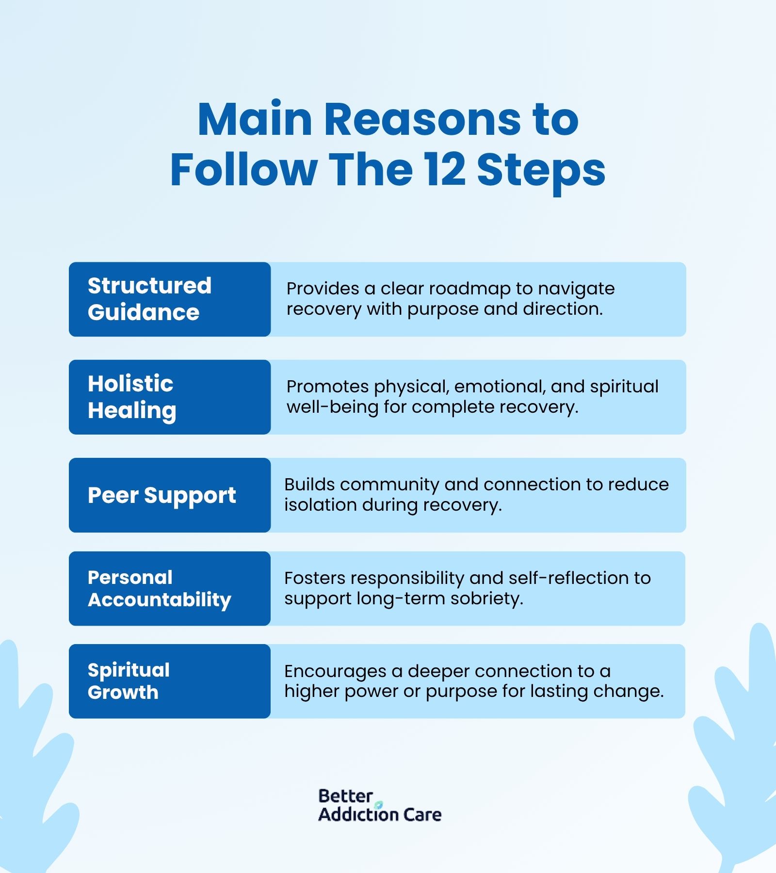 Main Reasons to Follow The 12 Steps