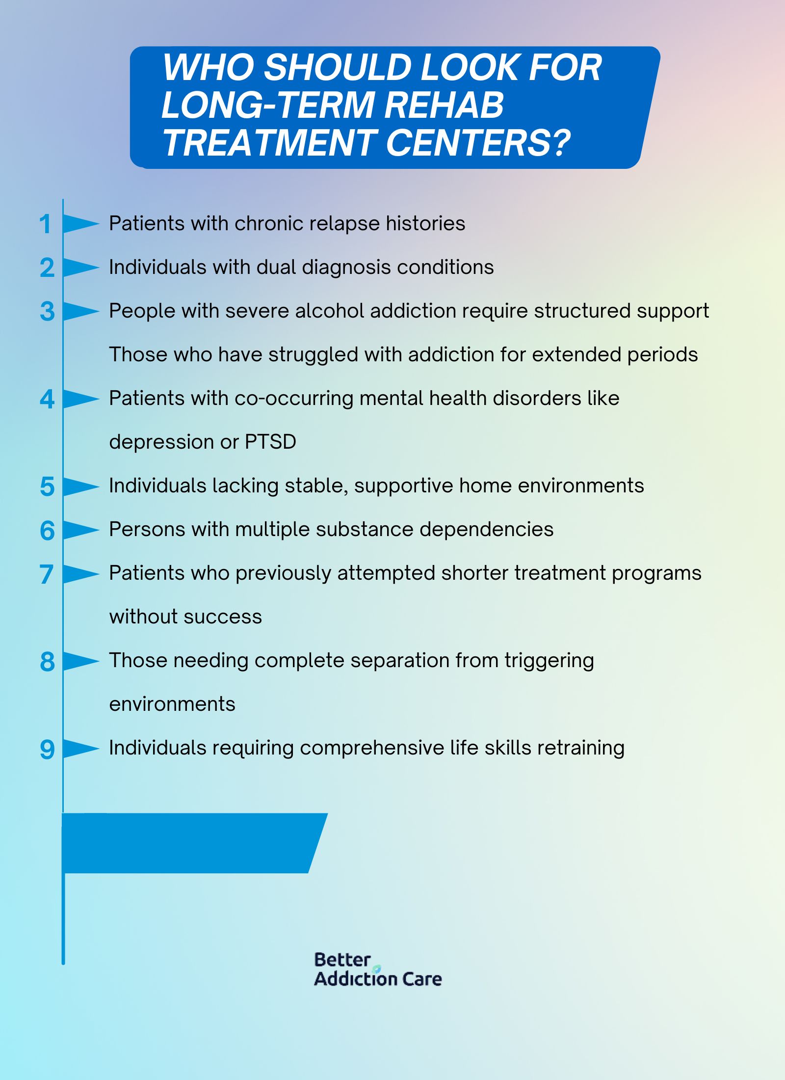 Long-Term Rehab Centers Long-Term Rehab Centers