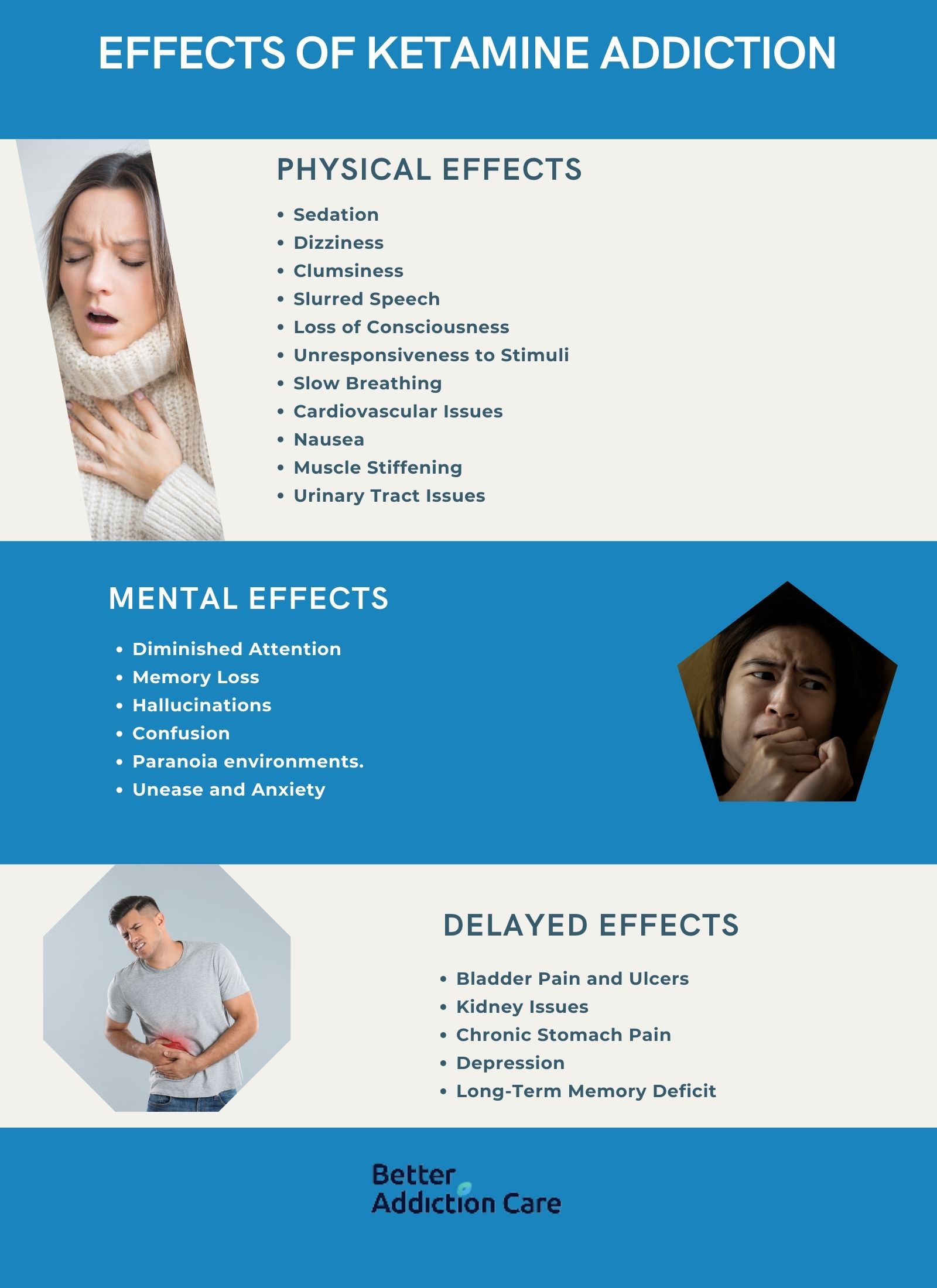 Effects of Ketamine Addiction