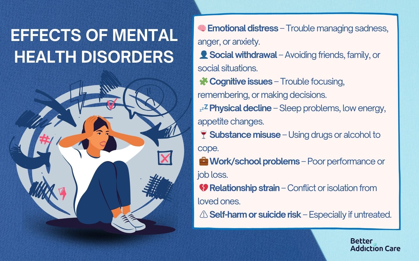 effects-of-mental-health-disorders-1745