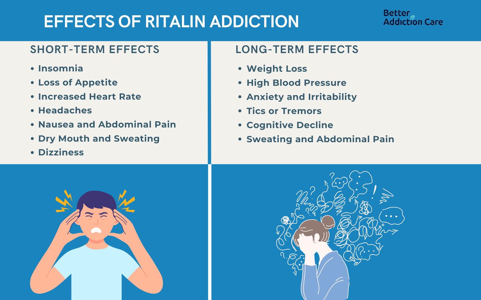 Effects of Ritalin Addiction