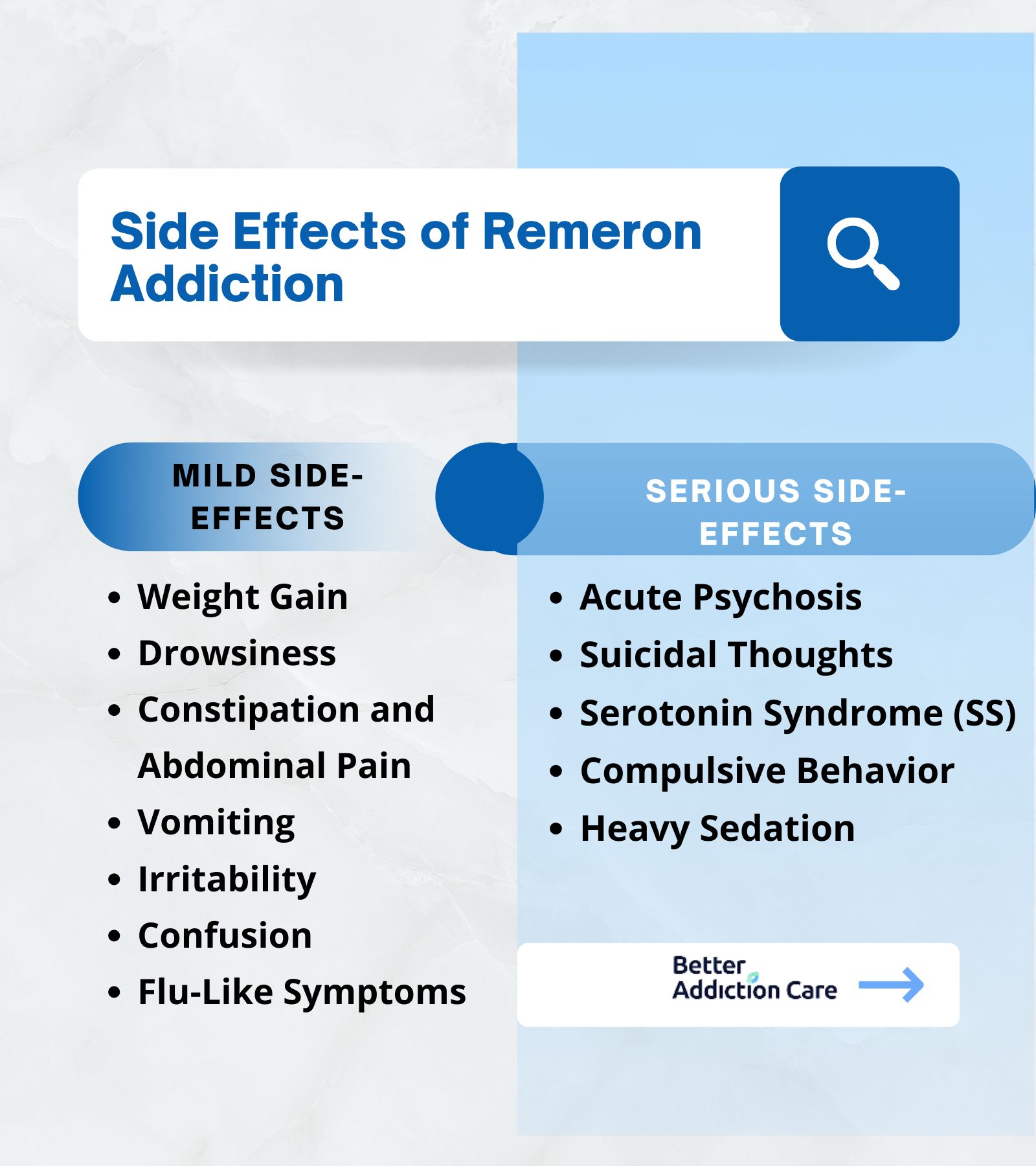 Side-Effects-of-Remeron-Addiction