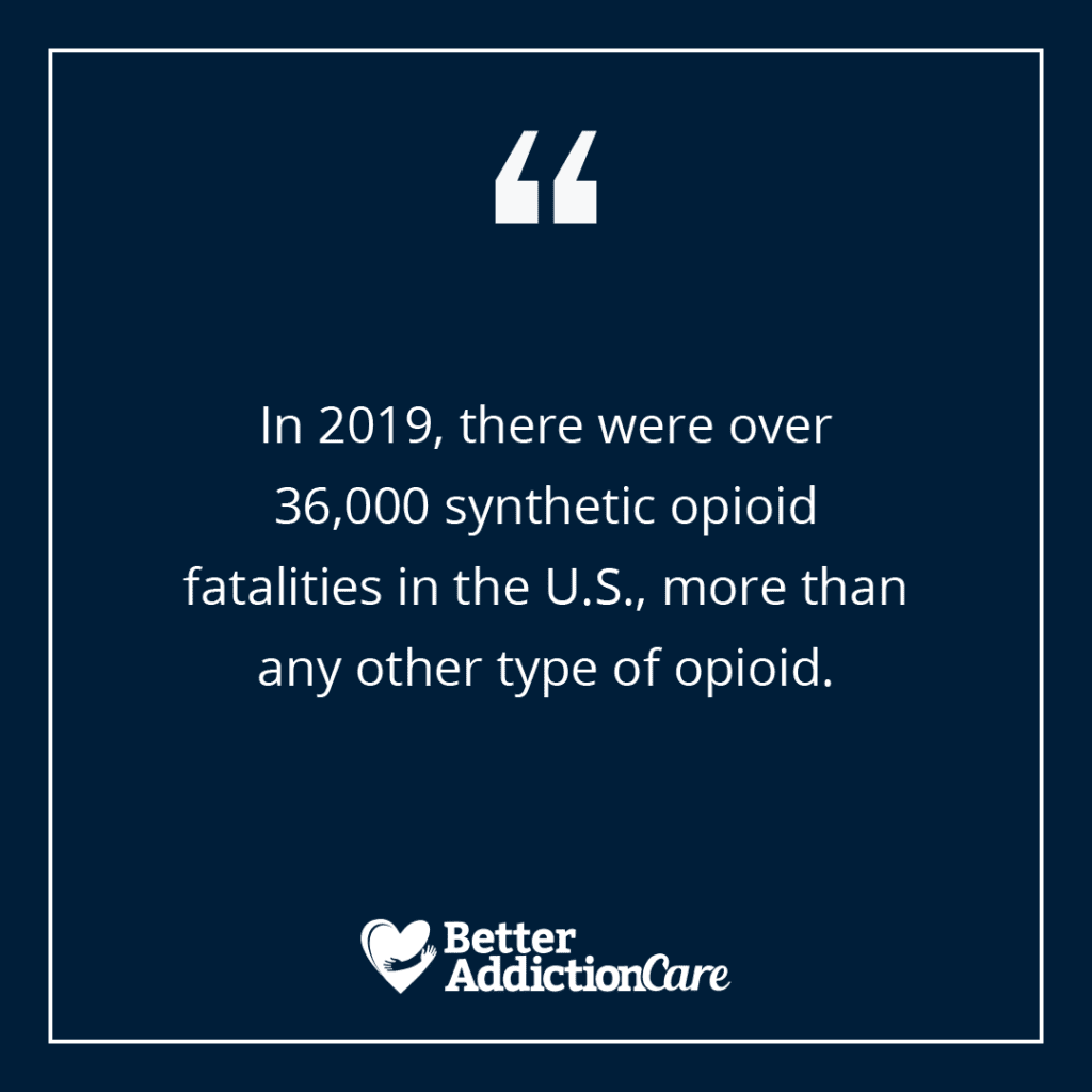 Fentanyl Addiction Fatalities