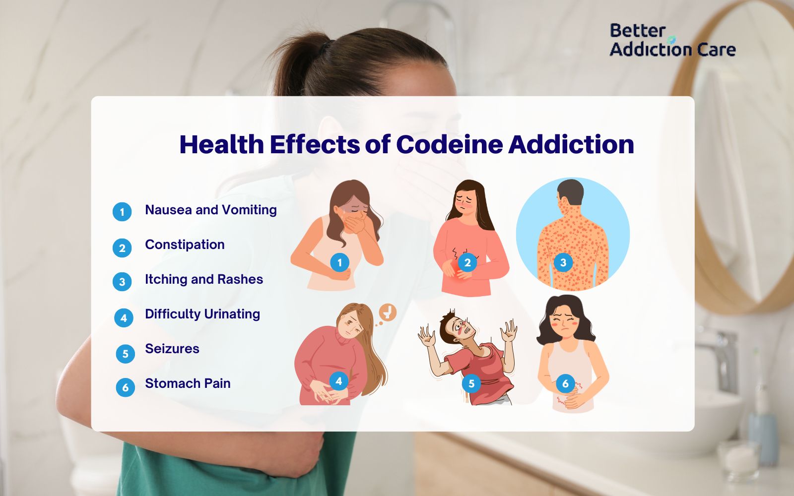 Health Effects of Codeine Addiction