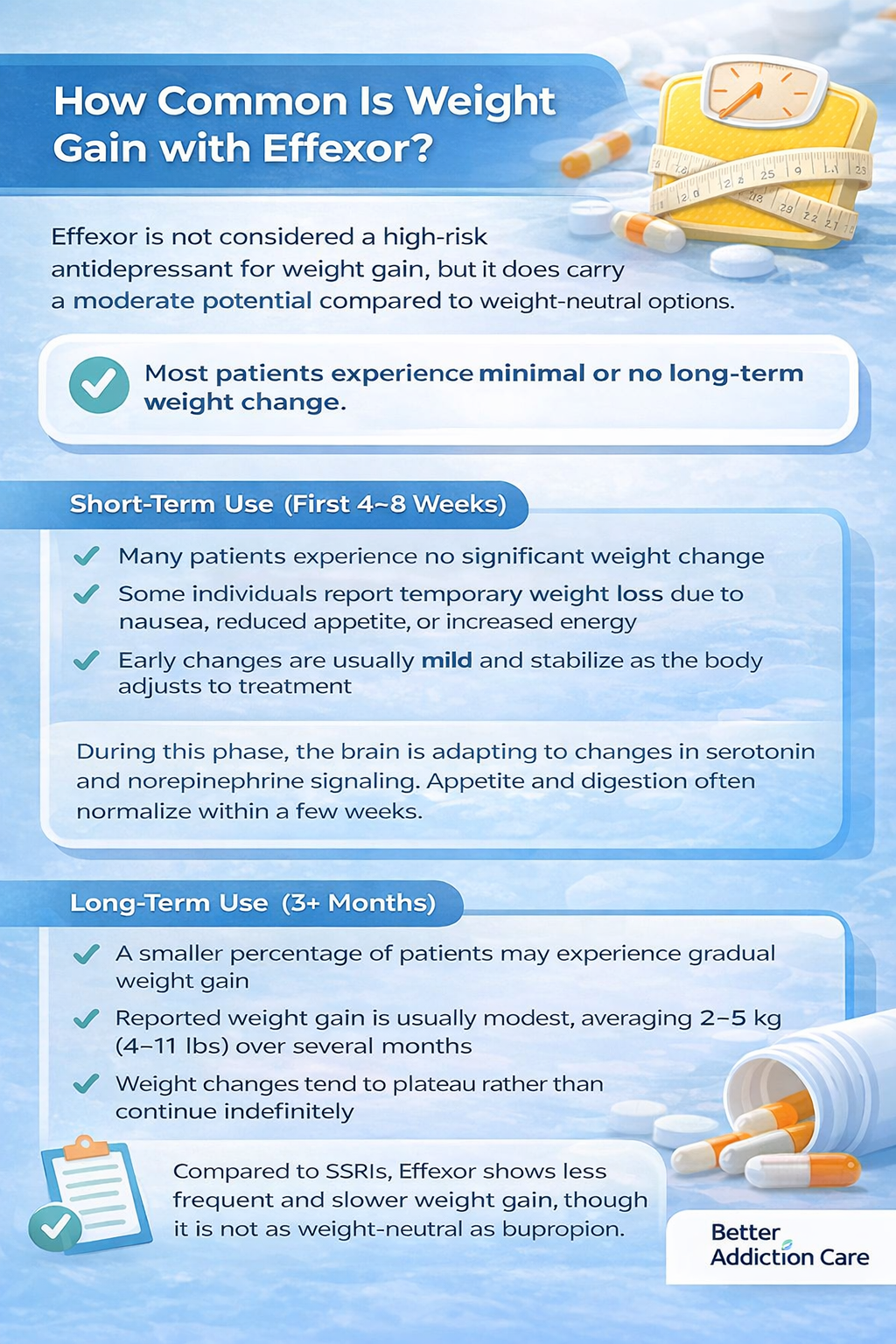Does Effexor Cause Weight Gain? Is It a Common Side Effect?
