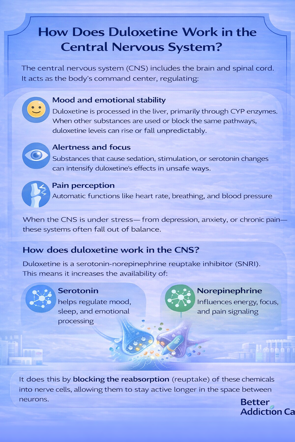Duloxetine Interactions: What Not To Eat, Take, or Drink