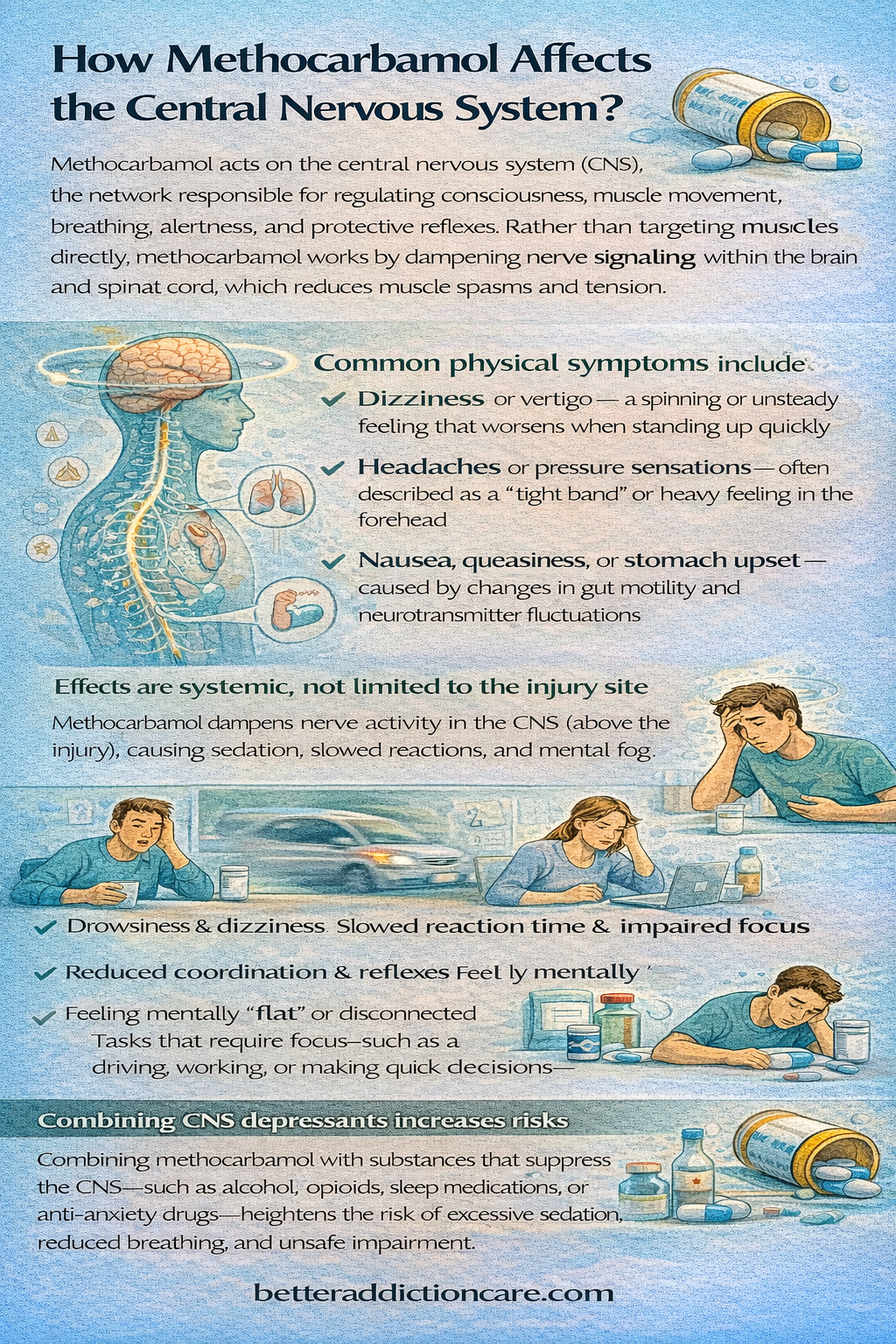 Methocarbamol Interactions Drugs, Alcohol & Safety Concerns