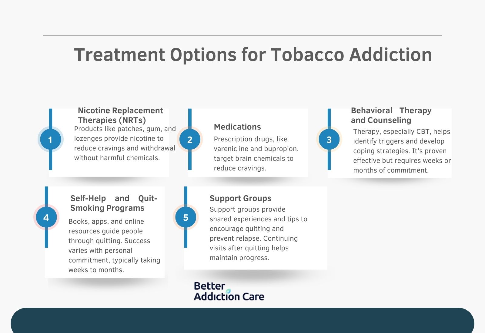 Treatment-Options-for-Tobacco-Addiction