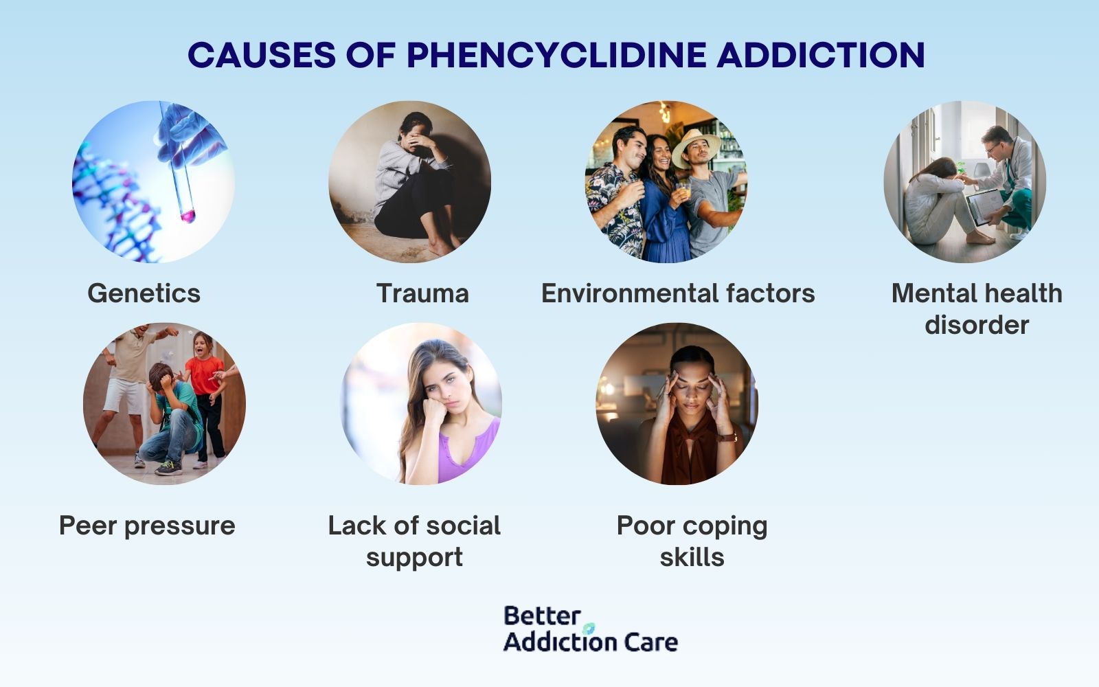 causes-of-Phencyclidine-Addiction