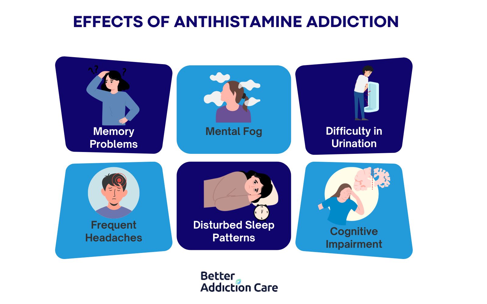 Effects-of-Antihistamine-Addiction