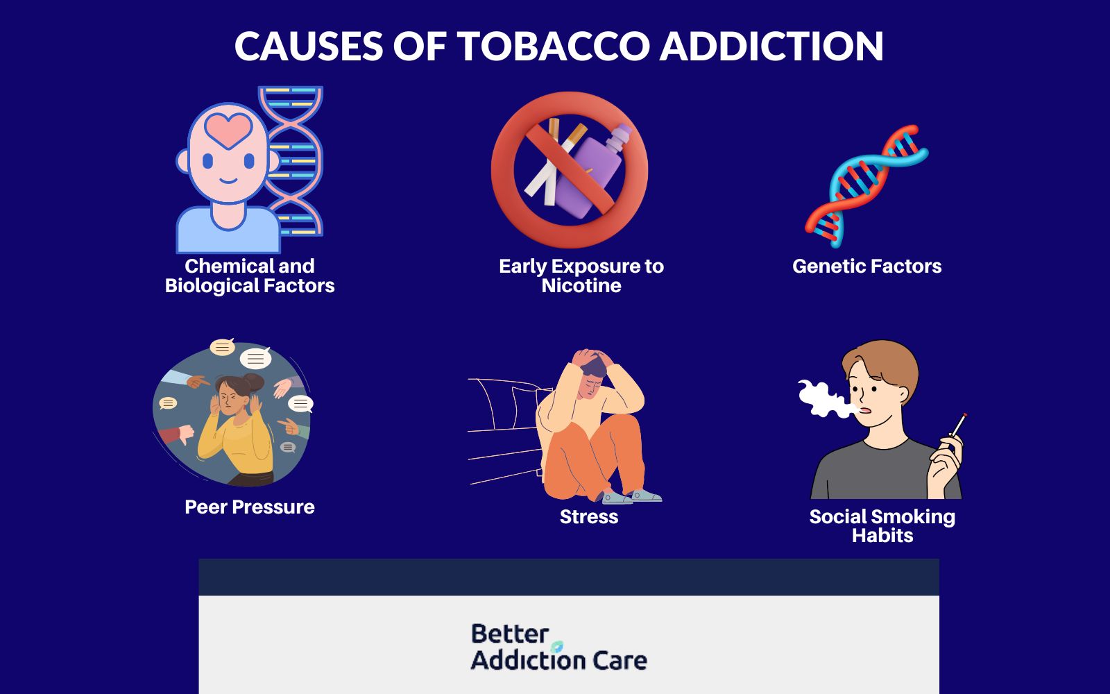 Causes-of-Tobacco-Addiction