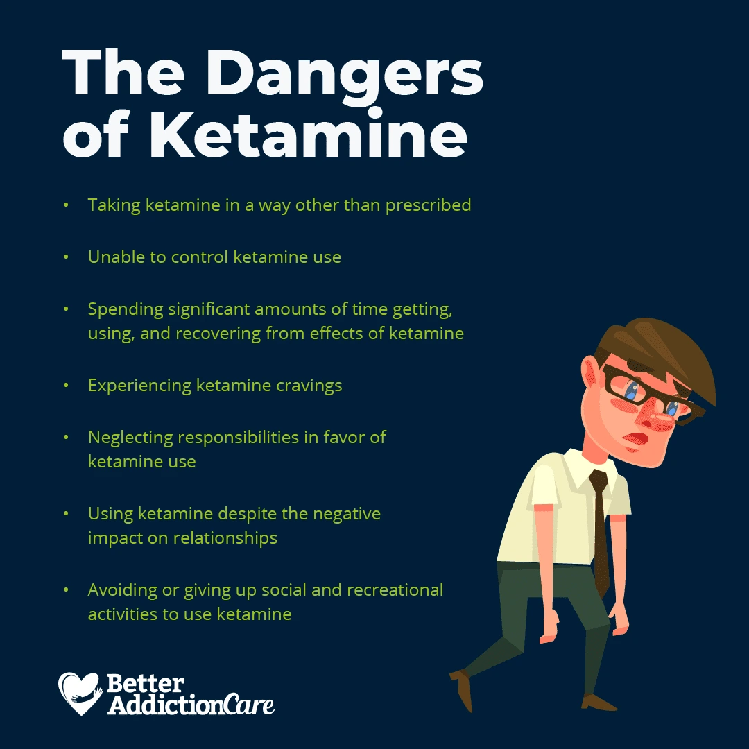 Ketamine Addiction Dangers