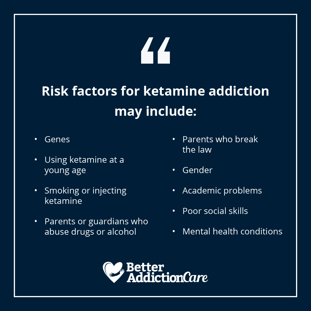 Ketamine Addiction Risk Factors