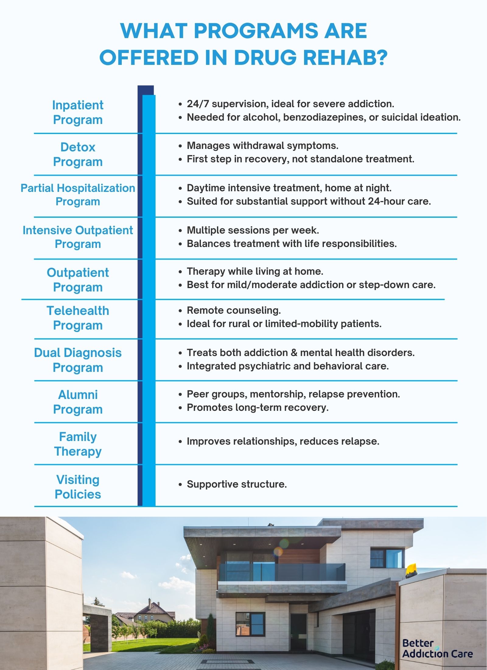 what-programs-are-offered-in-drug-rehab-1730