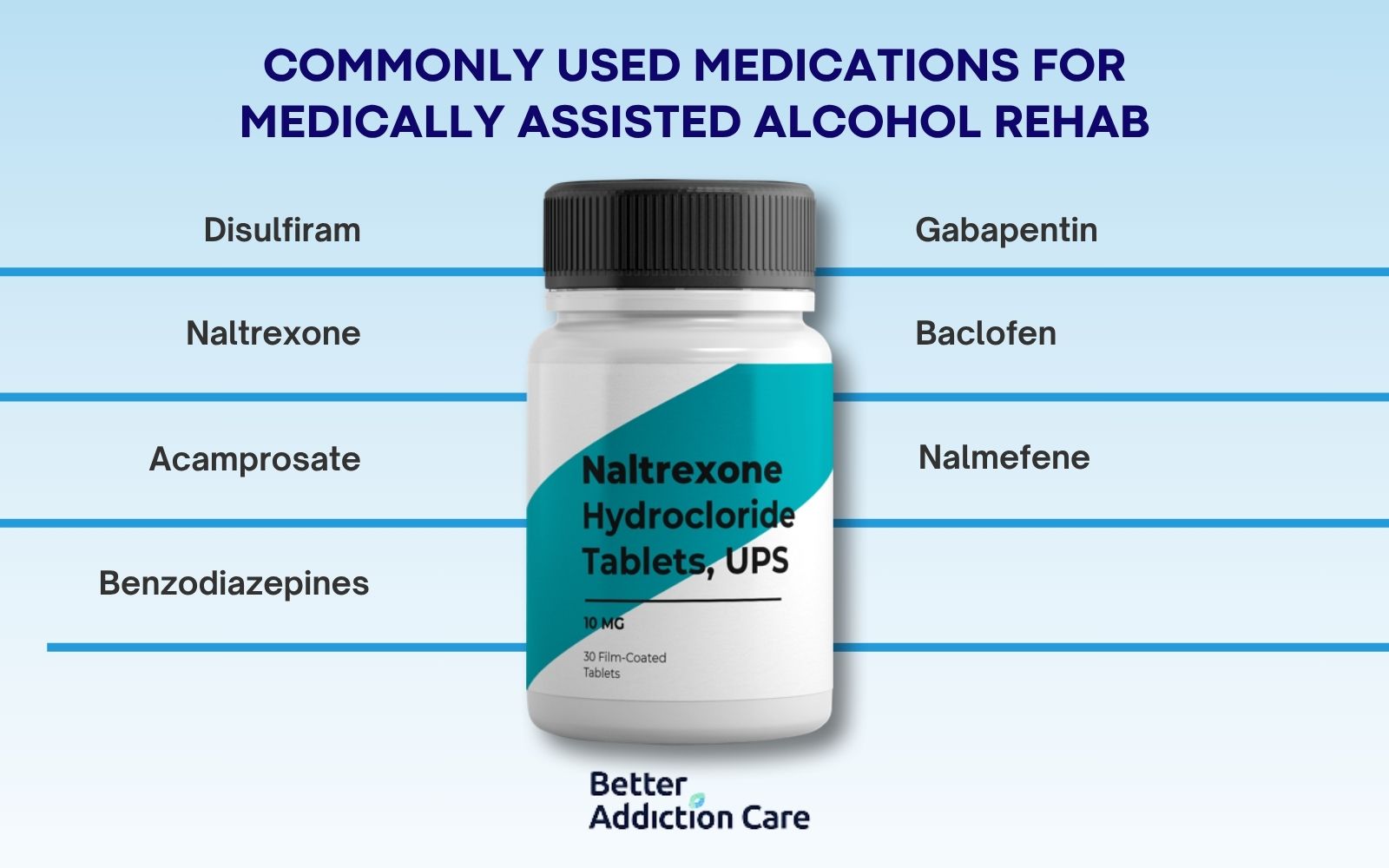 Medically Assisted Alcohol Rehab Explained Medically Assisted Alcohol Rehab Explained