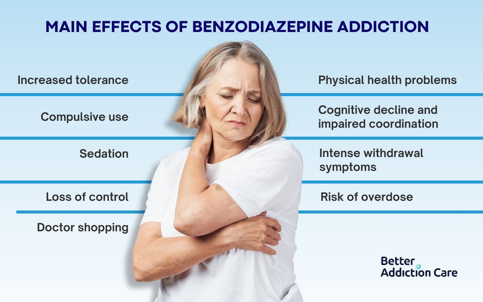 Main Effects of Benzodiazepine Addiction