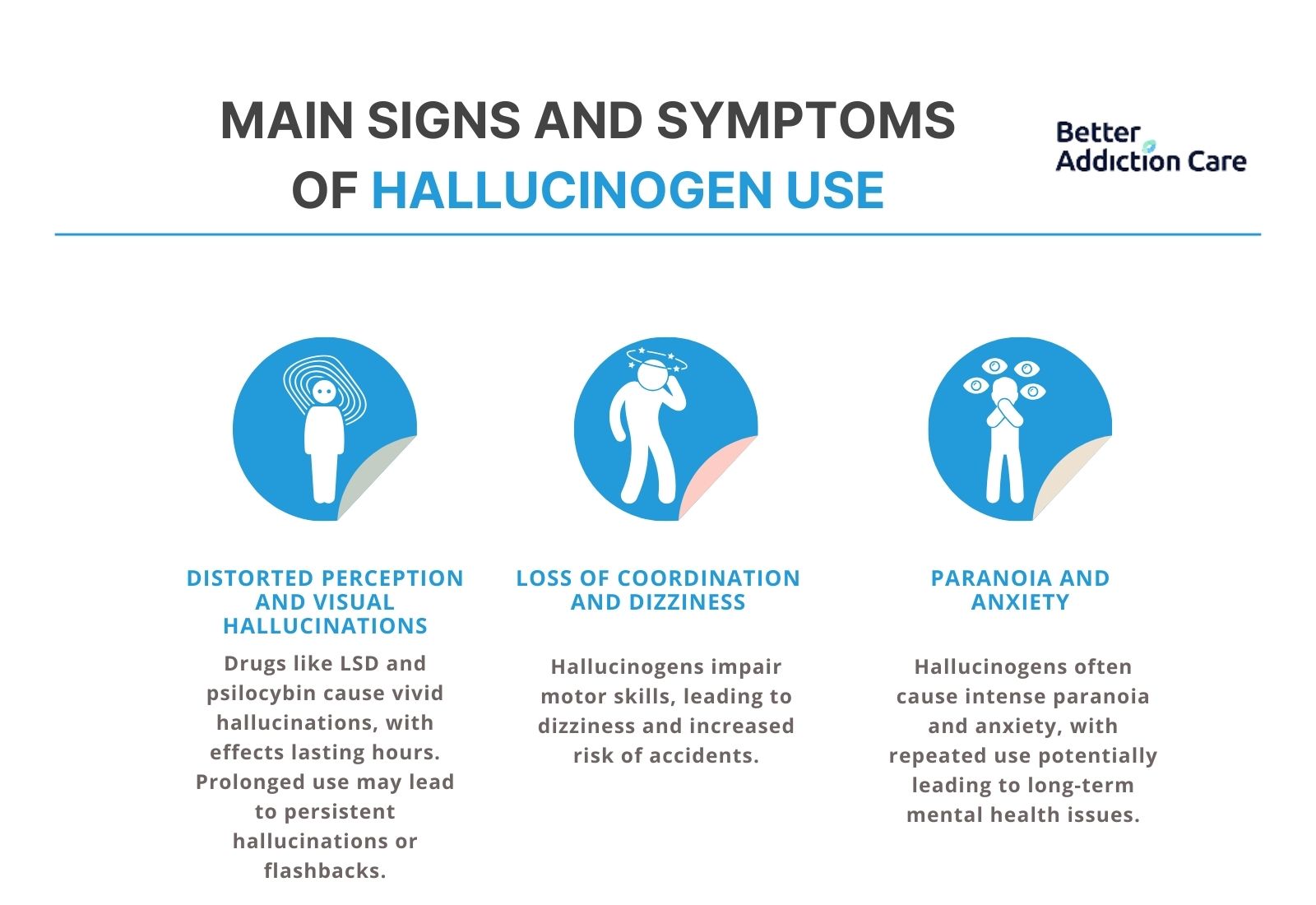 Main Signs and Symptoms of Hallucinogen Use