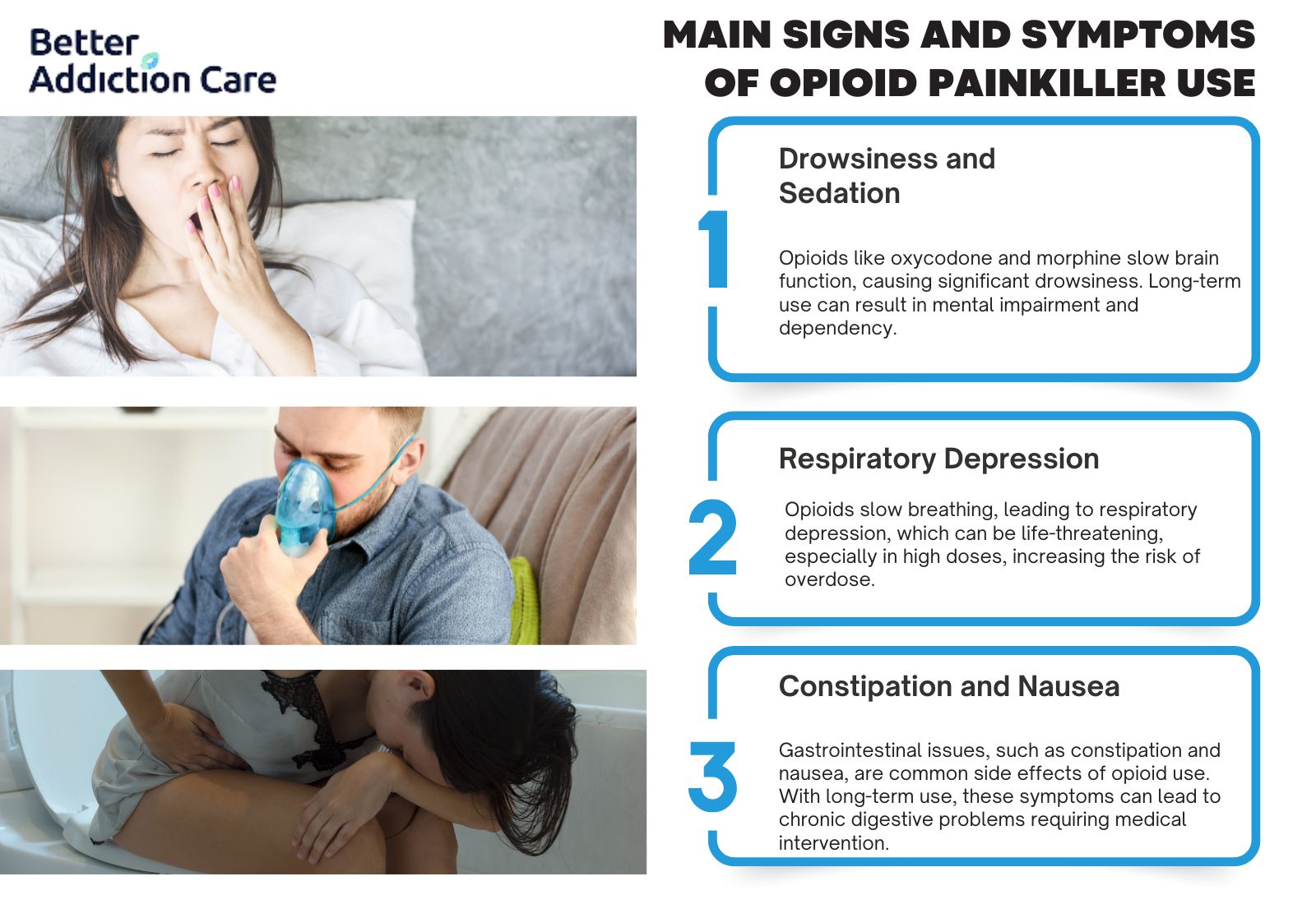 Main Signs and Symptoms of Opioid Painkiller Use