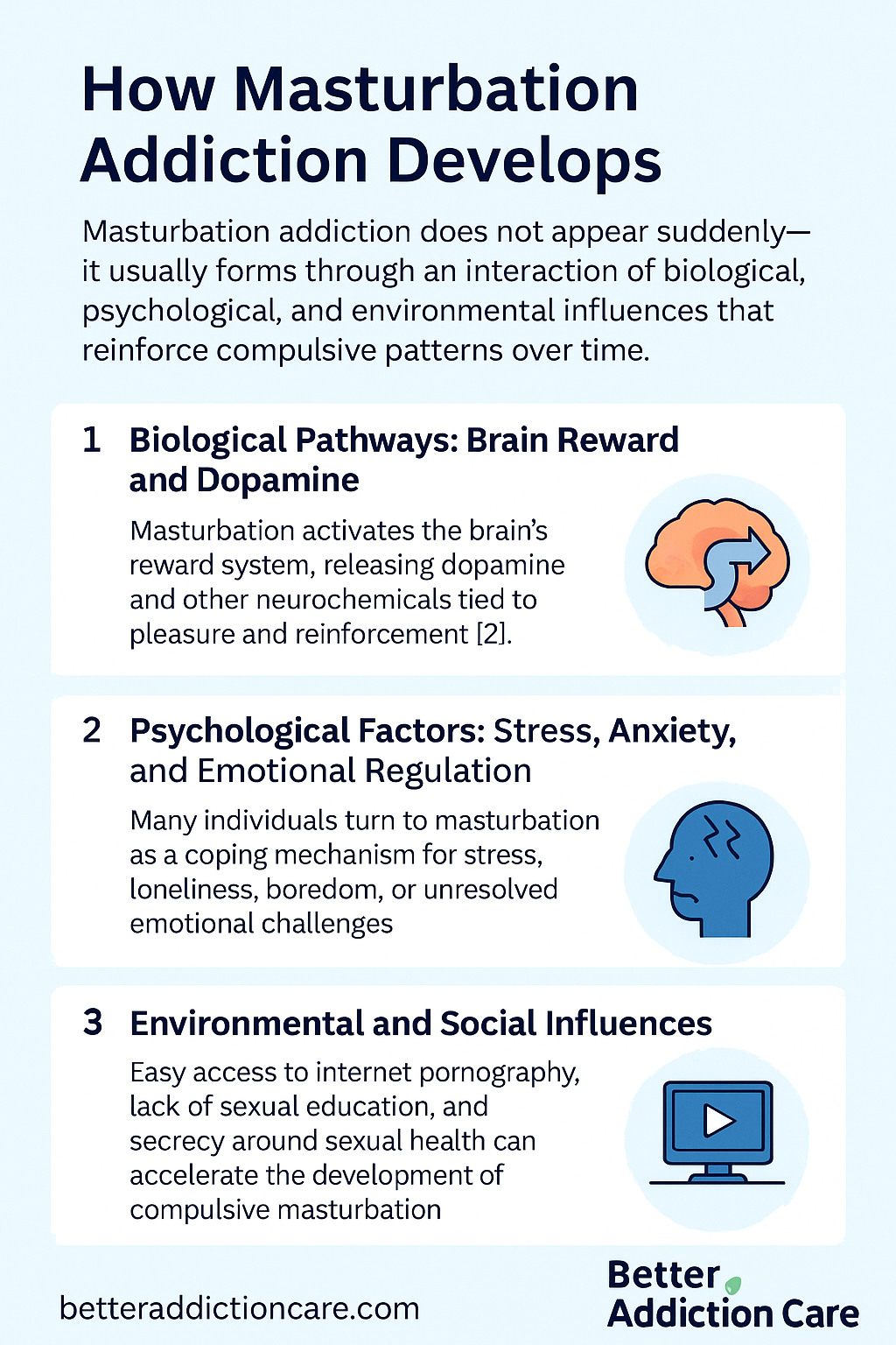 Masturbation Addiction: How it Happens? Signs, Symptoms Masturbation Addiction: How it Happens? Signs, Symptoms