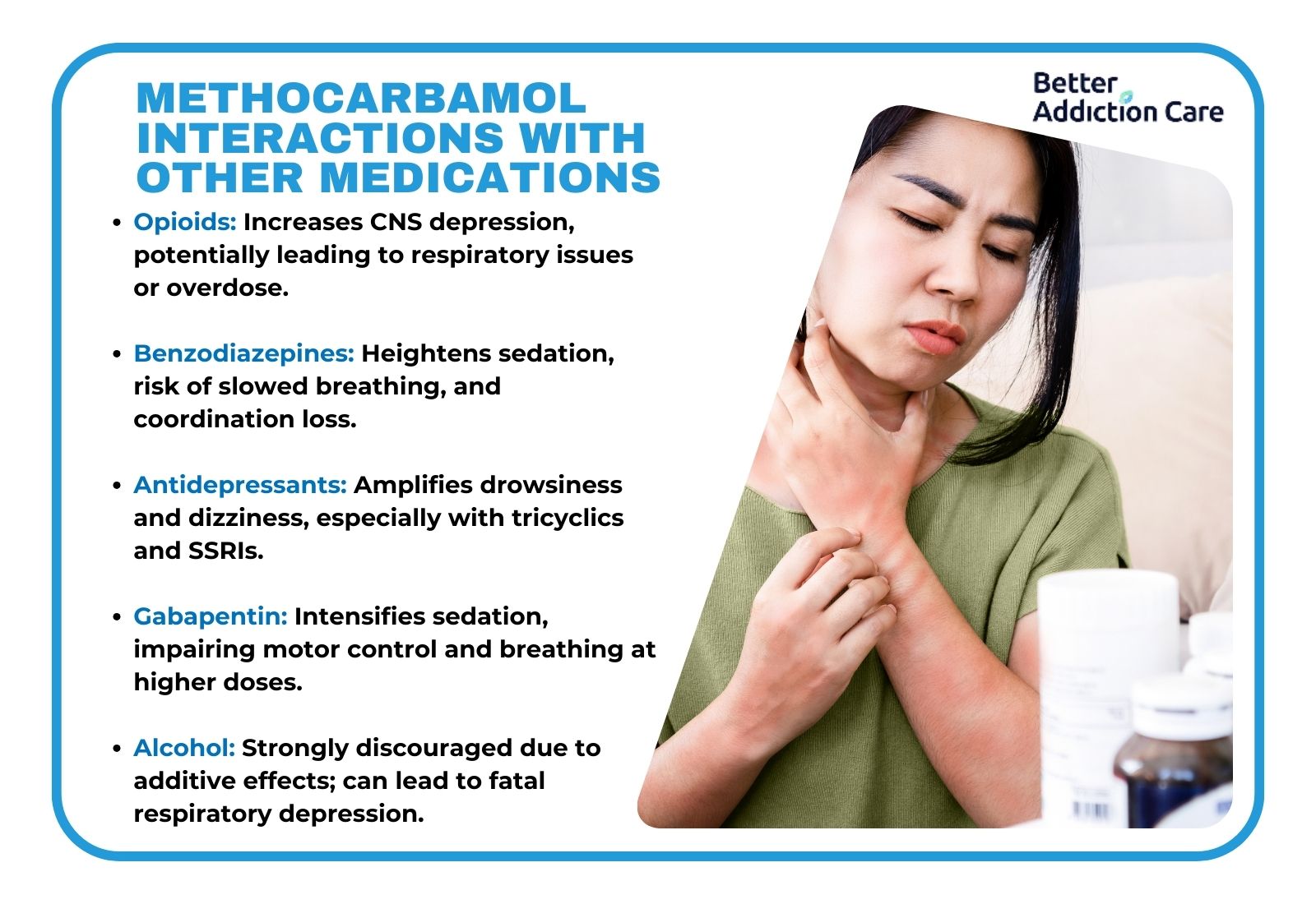 Methocarbamol Interact with other Medications