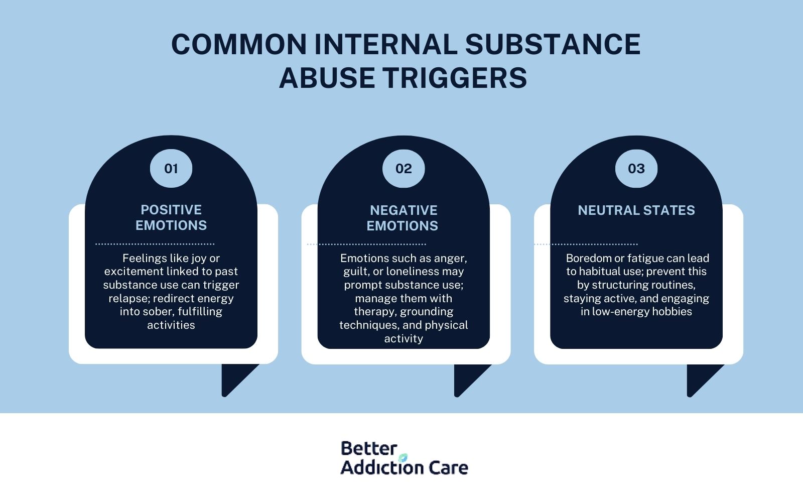Common internal substance abuse triggers 