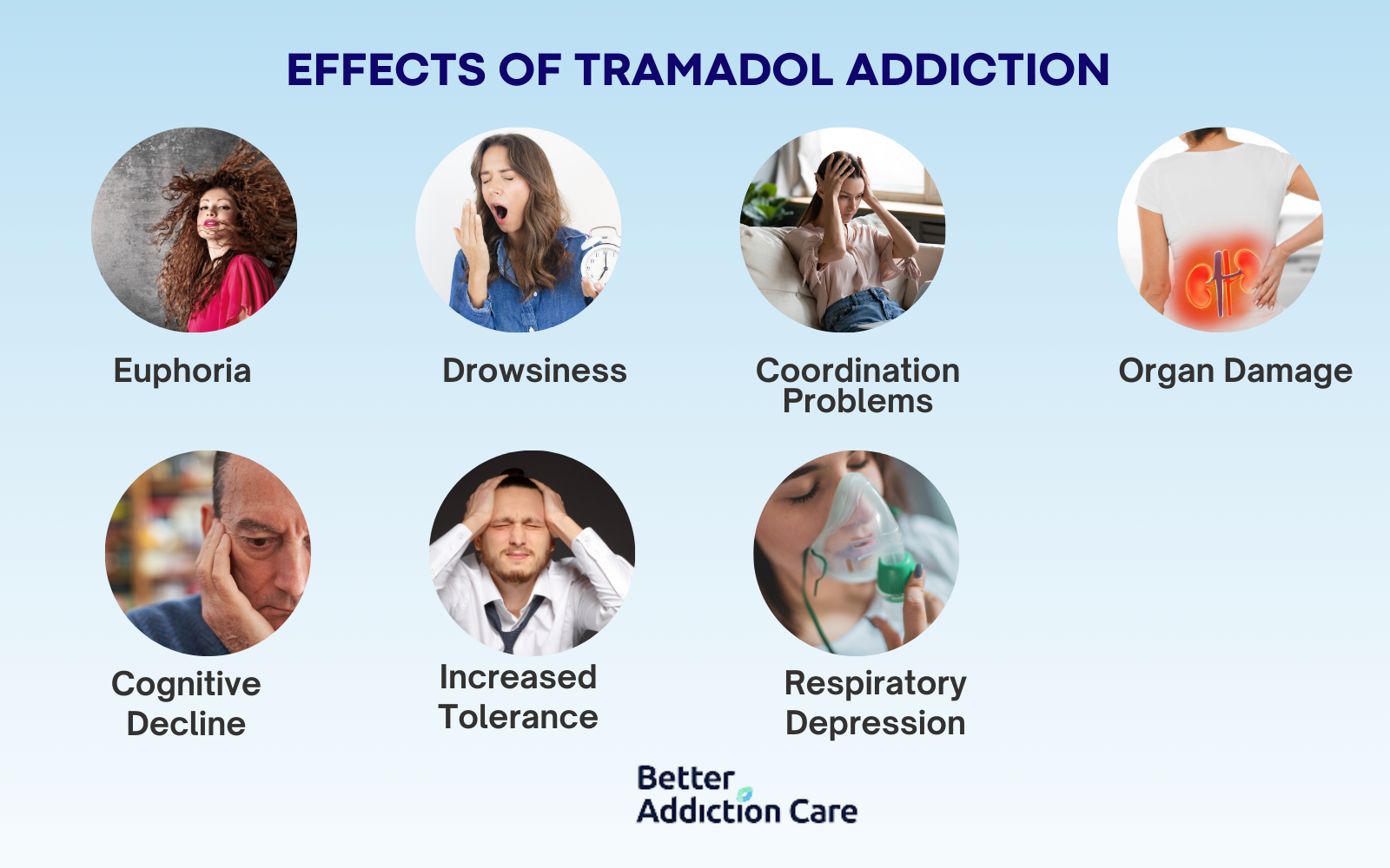 effects-of-Tramadol-Addiction