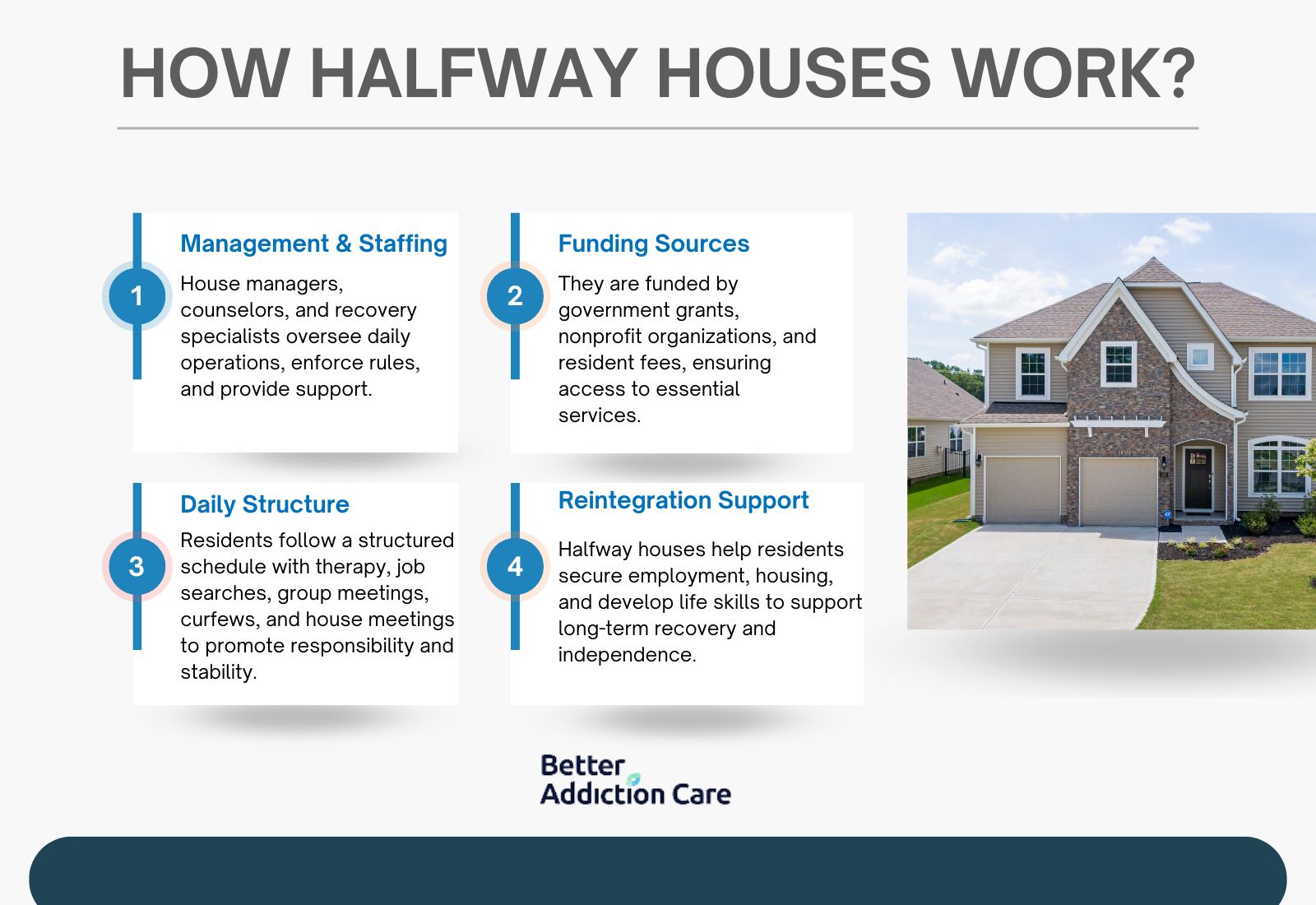how-do-halfway-houses-work-1732