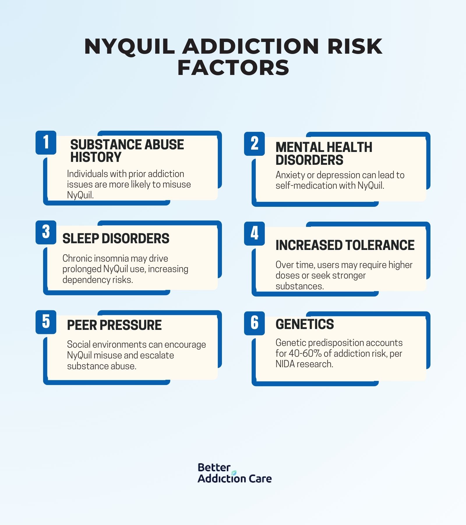 nyquil-addiction-risk-factors-1719