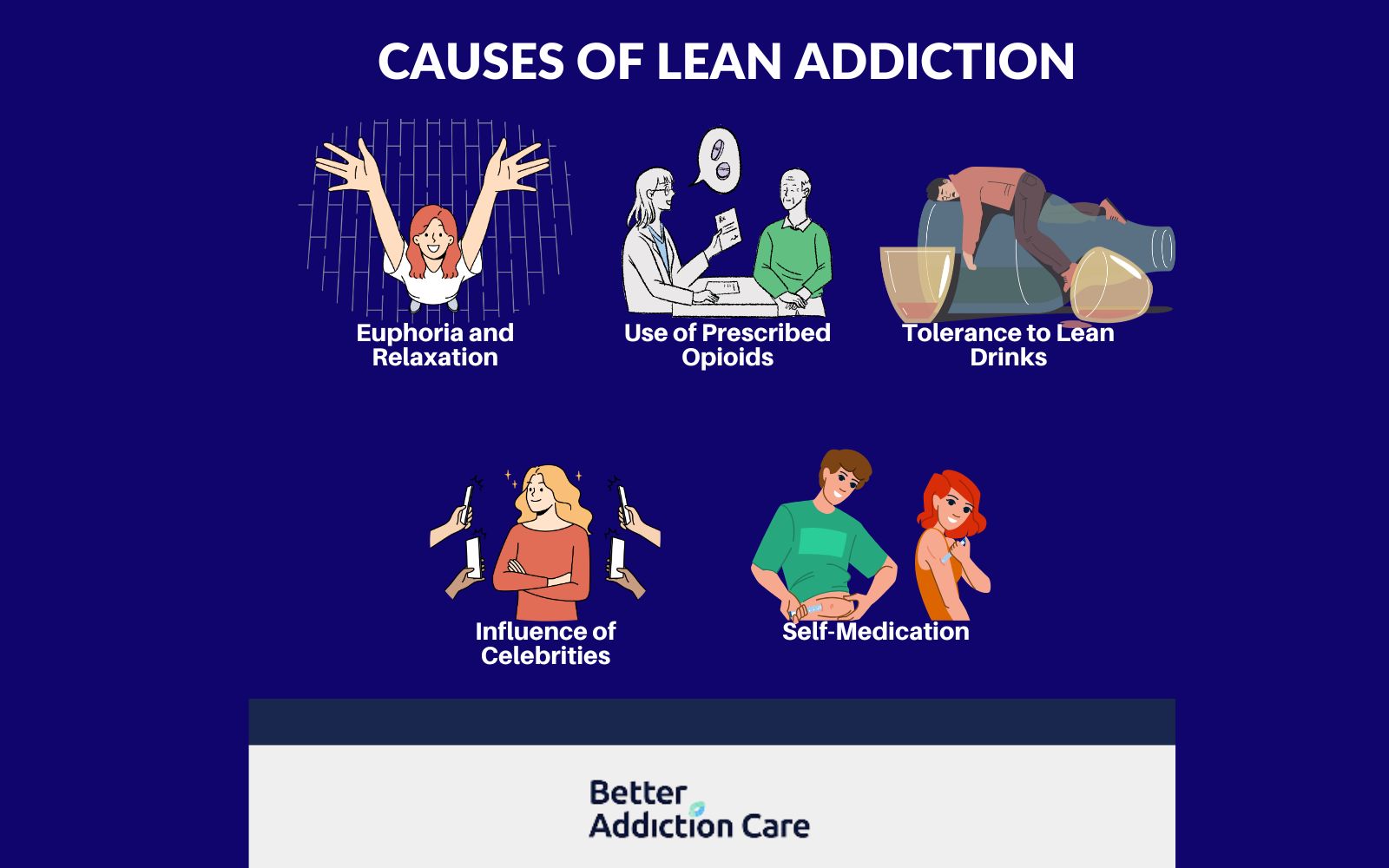 Causes-of-lean-addiction