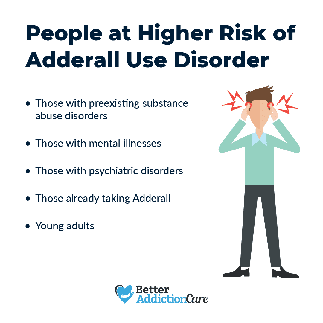 Risk of Adderall Addiction