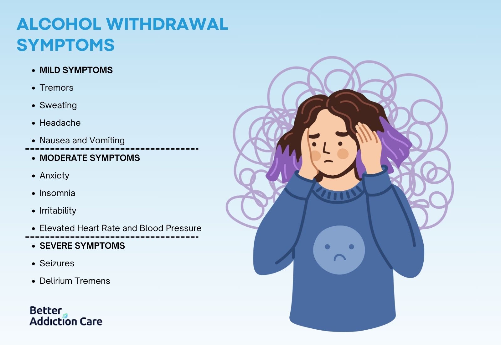 Alcohol Withdrawal Symptoms