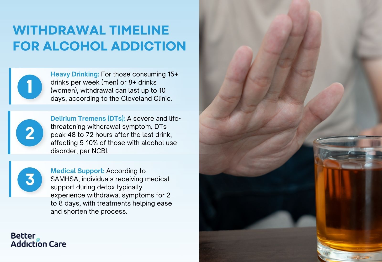 Withdrawal-Timeline-for-Alcohol-Addiction