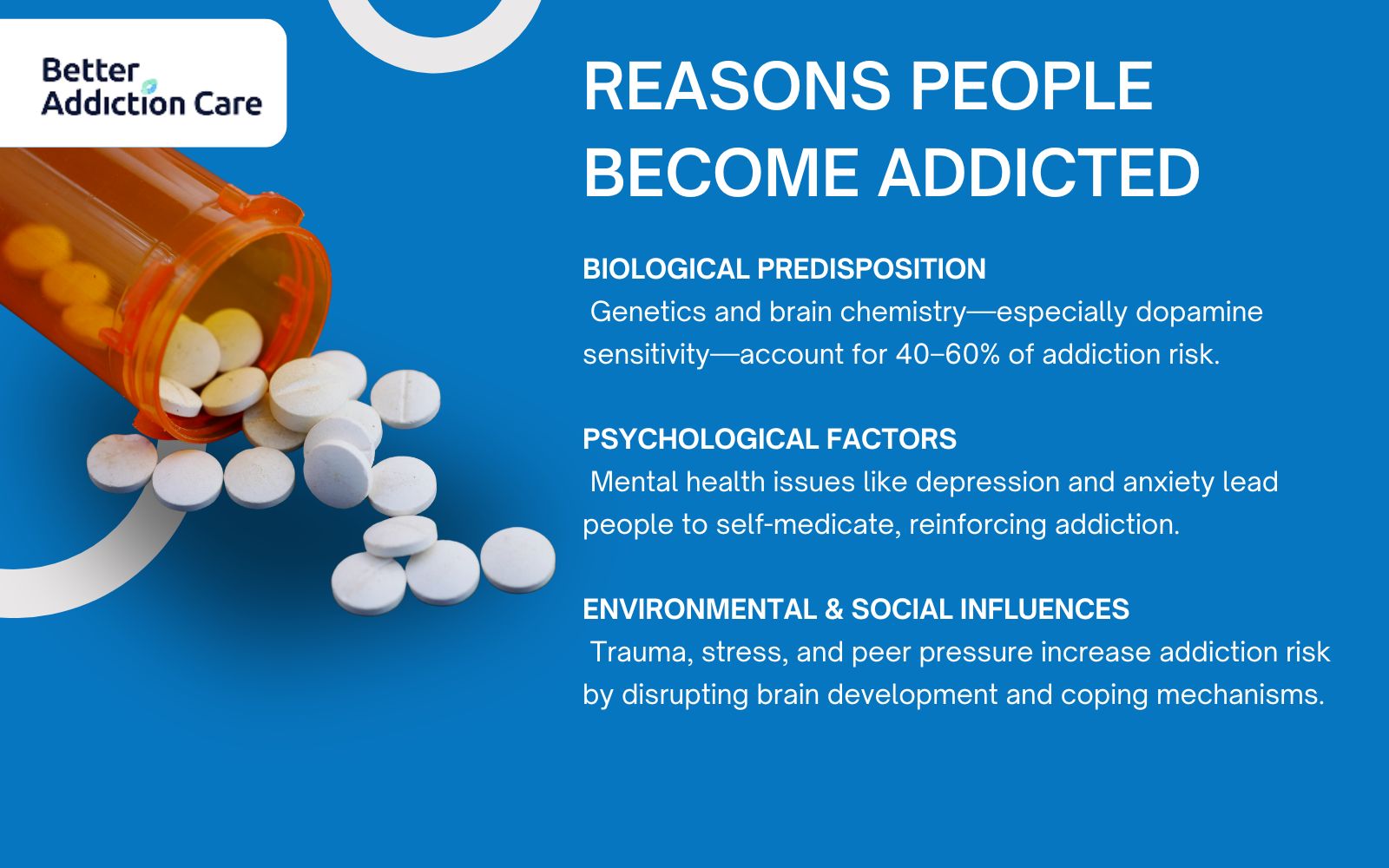 Reasons People Become Addicted