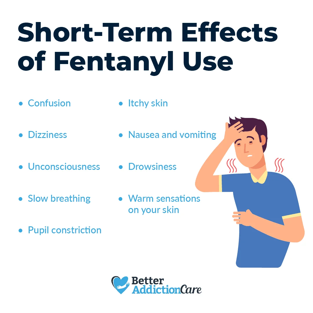 Short-Term Effects of Fentanyl Use