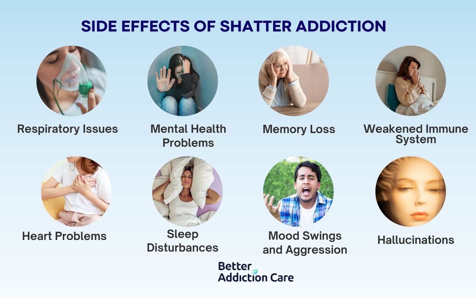 Side Effects of Shatter Addiction