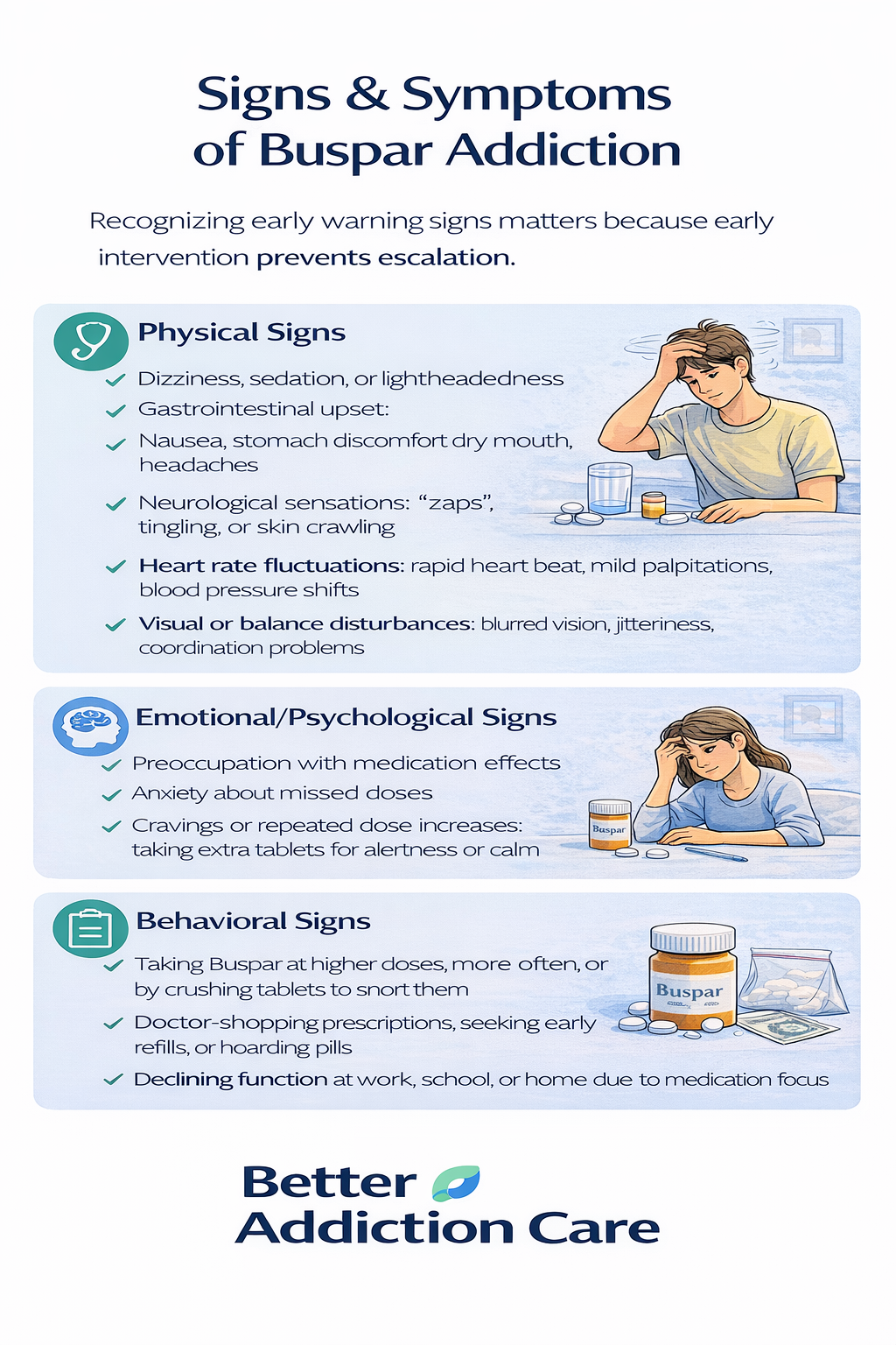 Is Buspar Addictive? Misuse Risk, Dependence, and Treatment