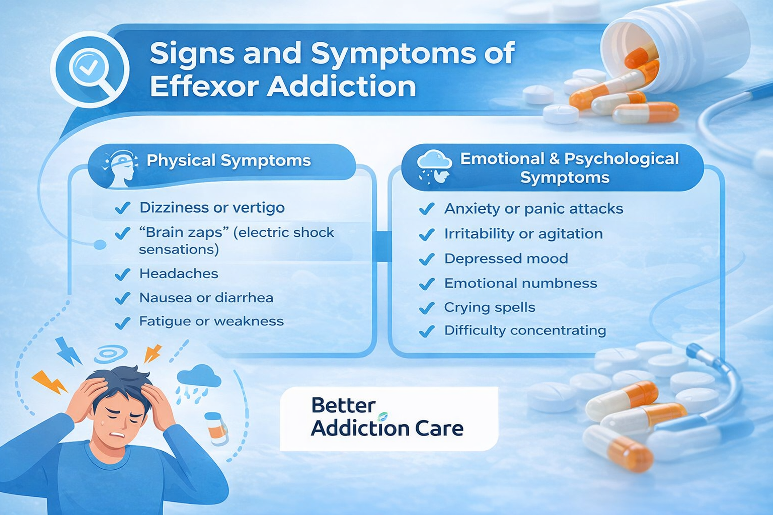 What Is Venlafaxine? Effexor Withdrawal and Addiction