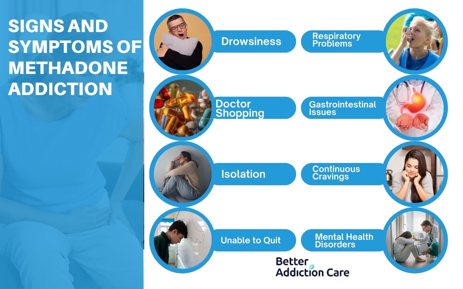 Methadone Addiction: Definition, Symptoms, Causes, Health Risks, and Treatment Methadone Addiction: Definition, Symptoms, Causes, Health Risks, and Treatment