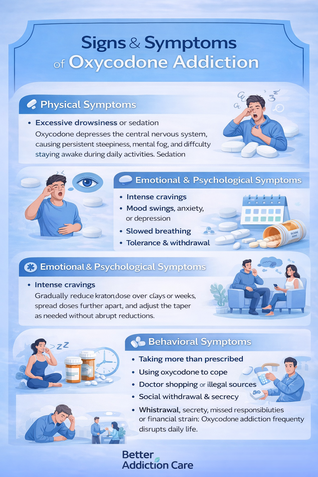 Oxycodone Addiction: Definition, Symptoms, Causes, Side Effects, and Treatment